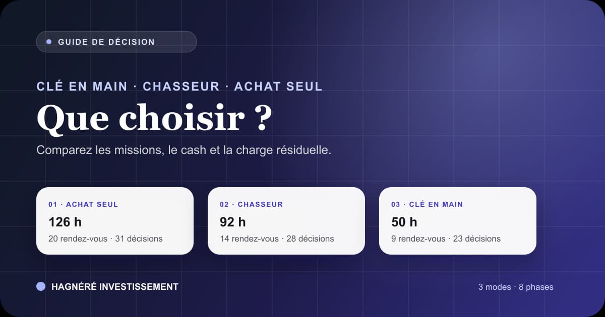 Investissement clé en main, chasseur immobilier ou achat seul : que choisir ?